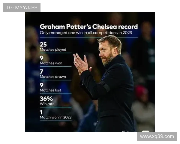 斯洛特谈英超八轮夺十六分感受